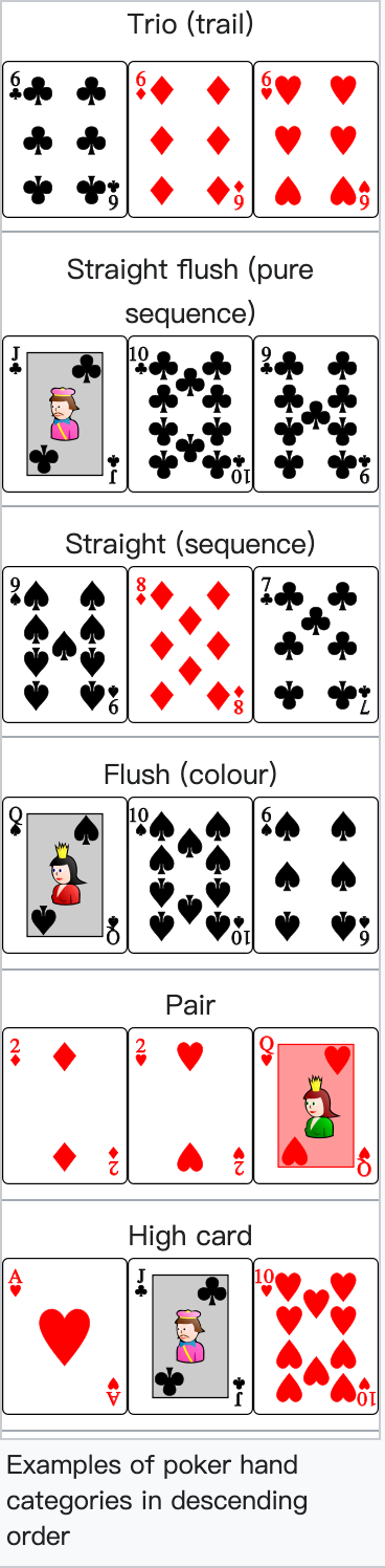 google play protect Royal Rummy