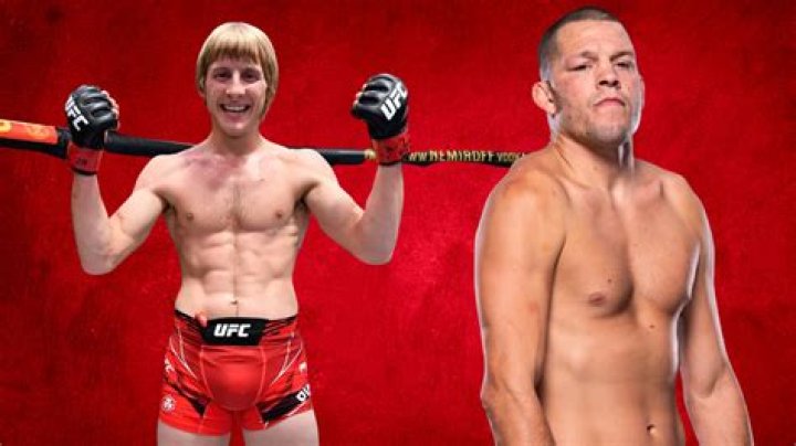 How did Paddy Pimblett become famous?