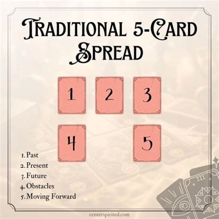 How To Do A 5 Card Tarot Reading