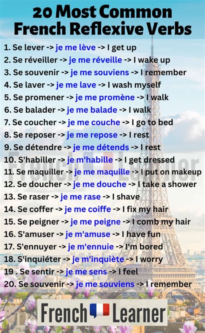 Late stage question - French delusions?
